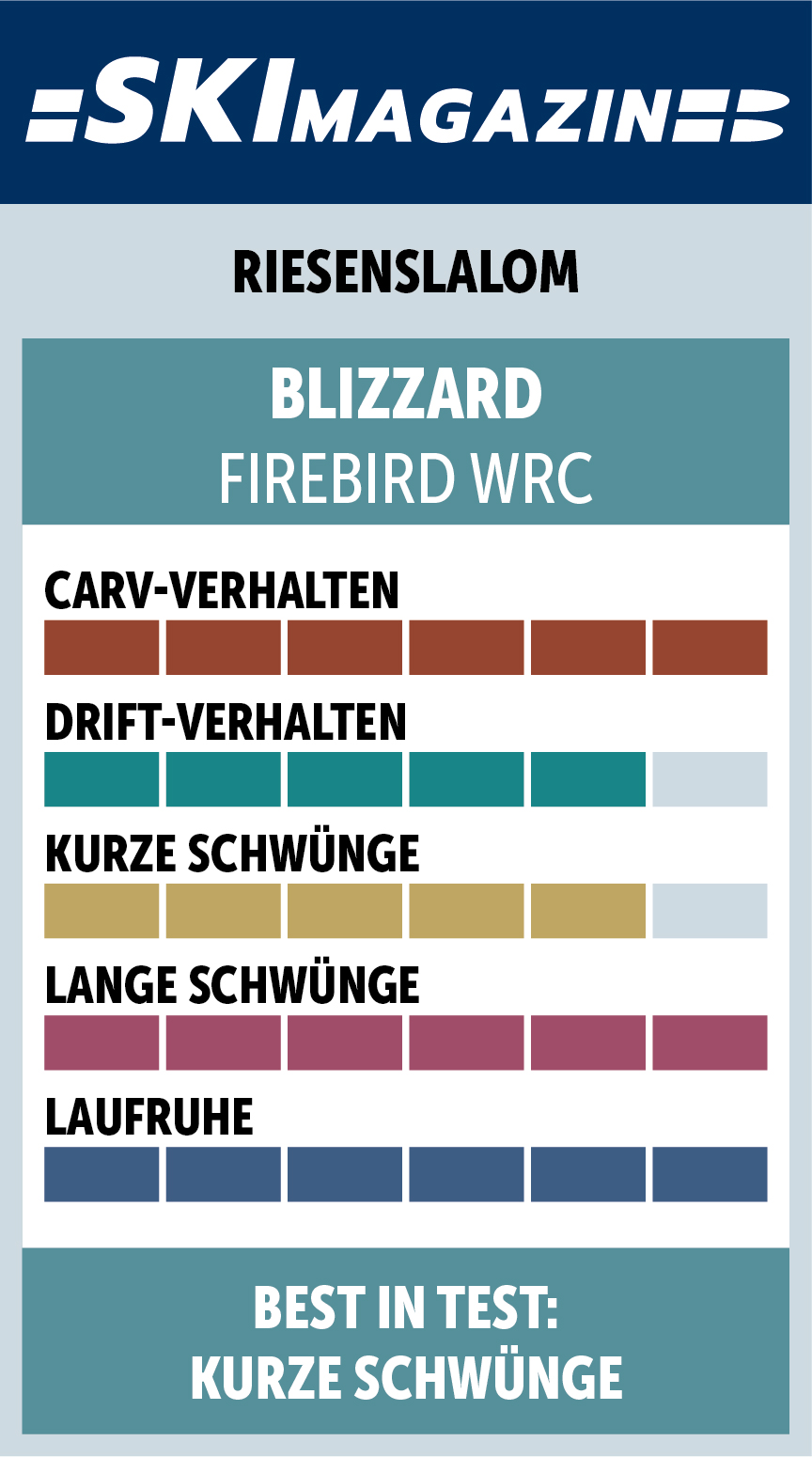 Firebird WRC + Xcell14 Demo-SM Charakter Siegel26 Blizzard Riesenslalom_0