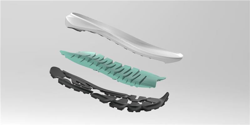 FOUR DIMENSION ADAPTABILITY