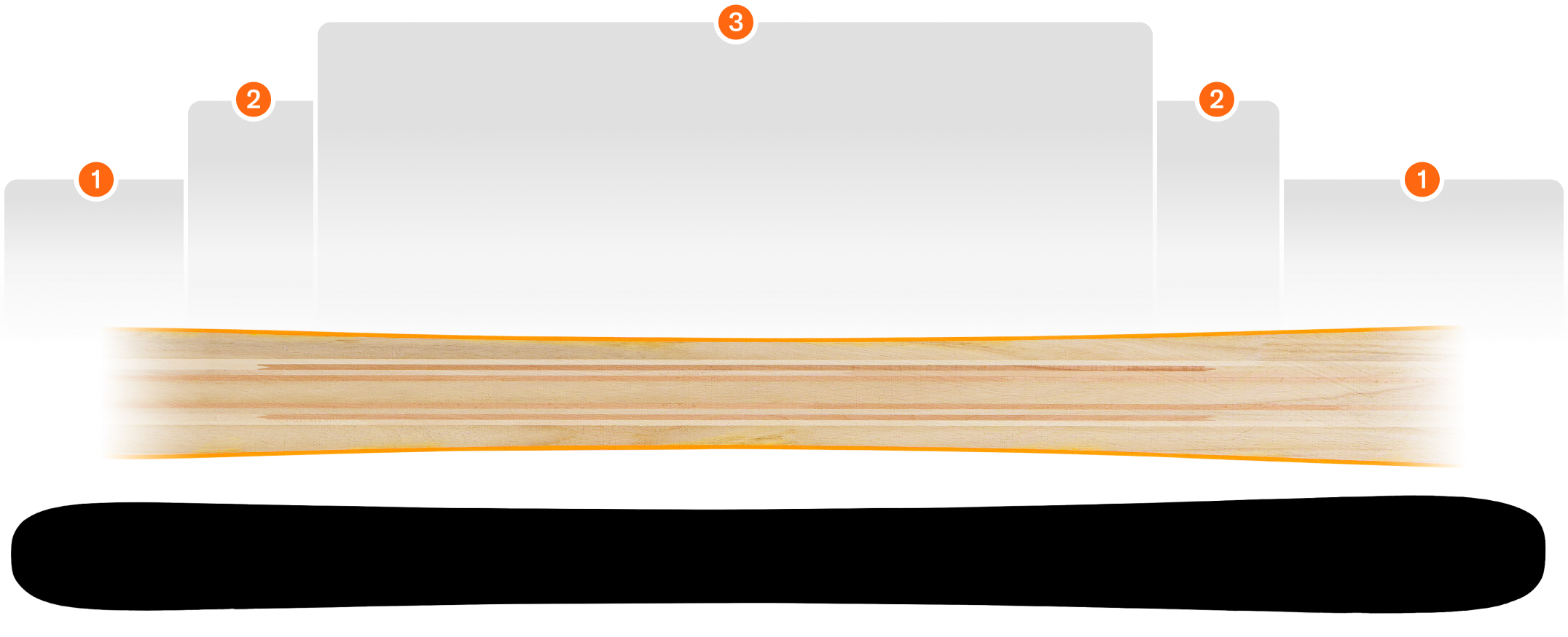 TRUEBLEND FREE WOODCORE image offcanvas