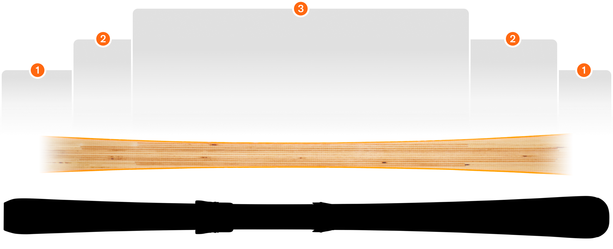 TRUEBLEND PISTE HP WOODCORE image offcanvas