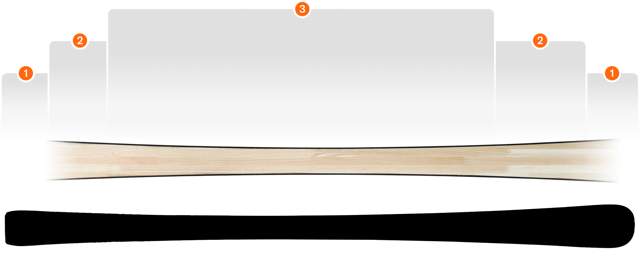 TRUEBLEND RACE WOODCORE image offcanvas