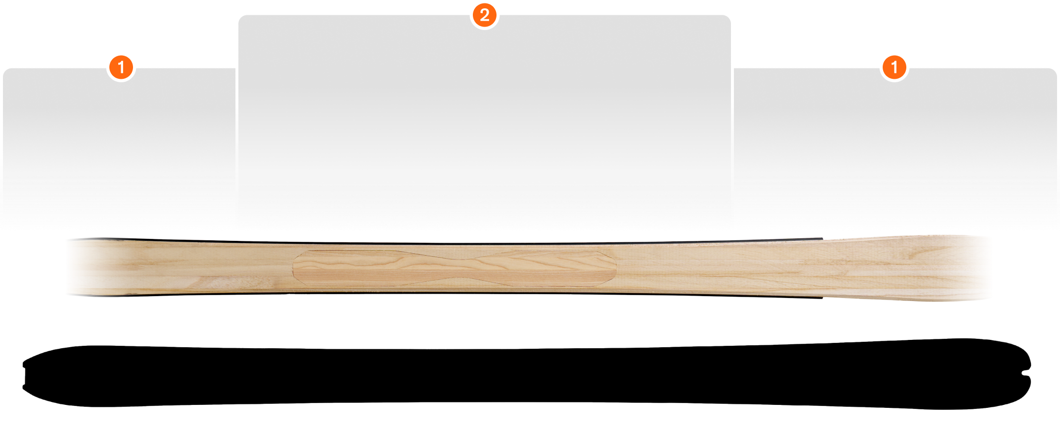TRUEBLEND TOUR WOODCORE image offcanvas